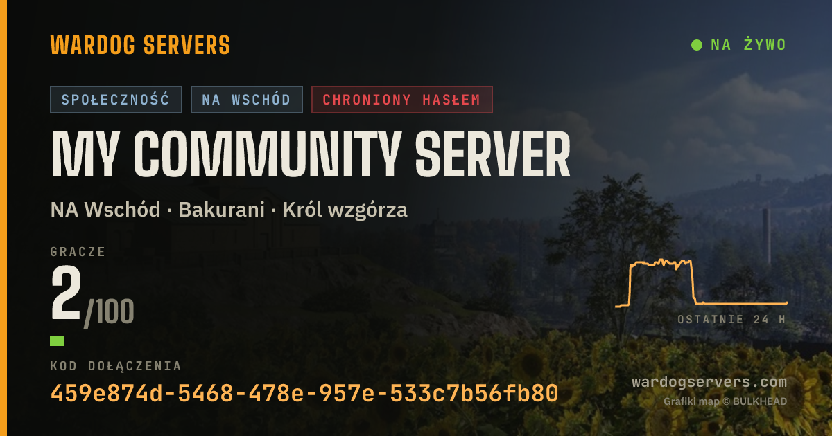 Baner ze statusem na żywo: My Community Server