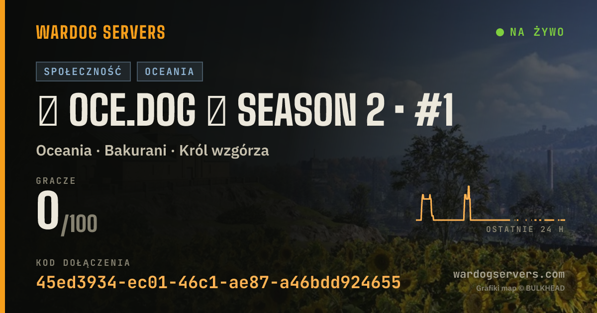 Baner ze statusem na żywo: ◢ OCE.DOG ◣ SEASON 2 • #1