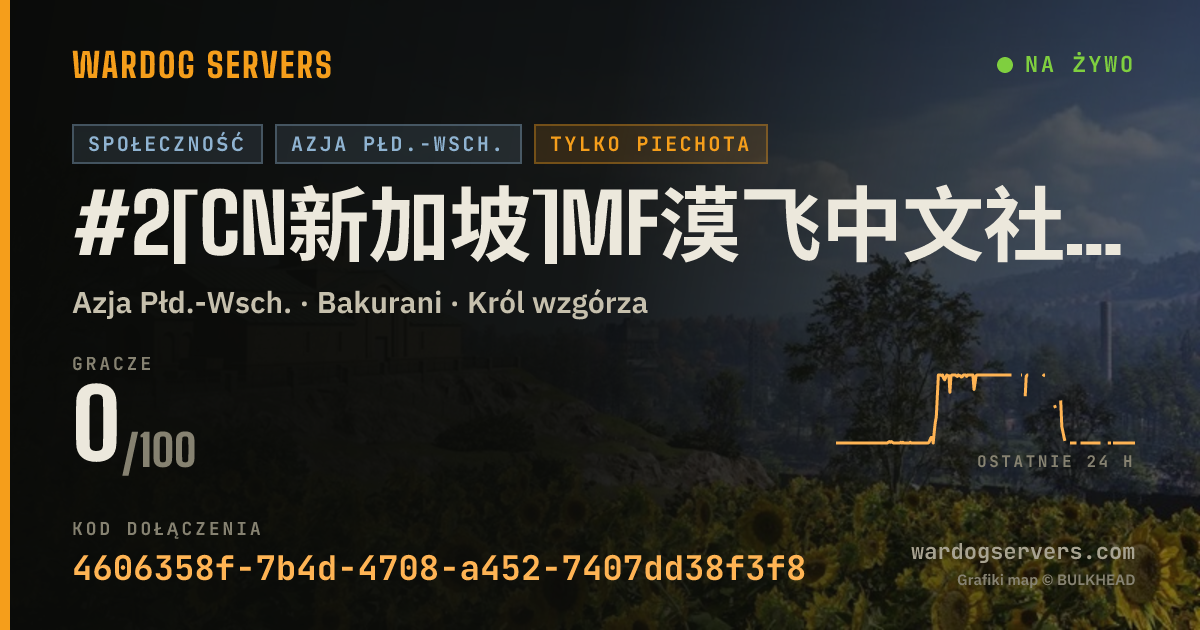 Baner ze statusem na żywo: #2[CN新加坡]MF漠飞中文社区|QQ群478839731|限制90级|步战禁压家