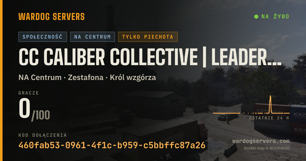 Baner ze statusem na żywo: CC Caliber Collective | Leaderboards @ dsc.gg/calibercollective
