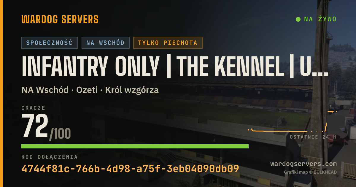 Baner ze statusem na żywo: Infantry ONLY | The Kennel | US-East | No GL Heli
