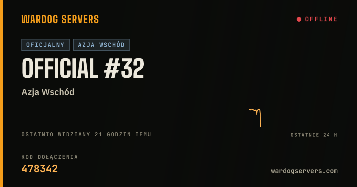 Baner ze statusem na żywo: Official #32