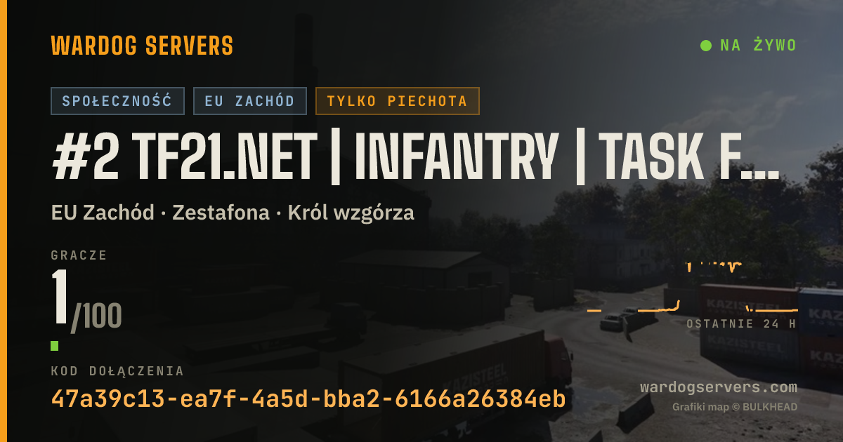 Baner ze statusem na żywo: #2 TF21.NET | INFANTRY | Task Force 21 | Earn Prio | .gg/TF21