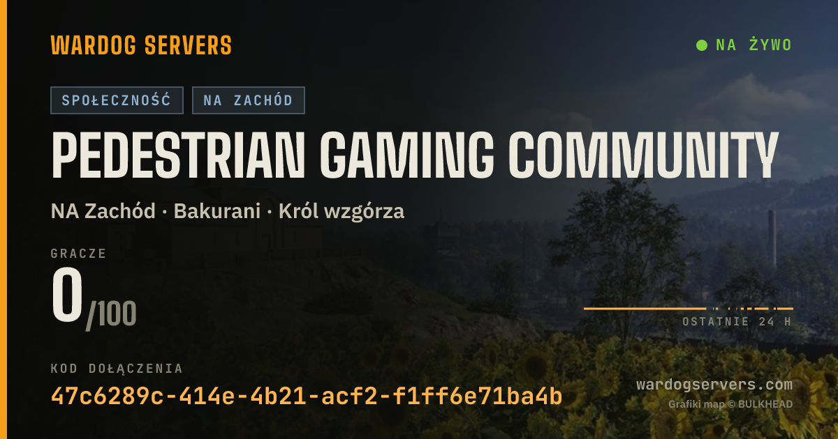 Baner ze statusem na żywo: Pedestrian Gaming Community