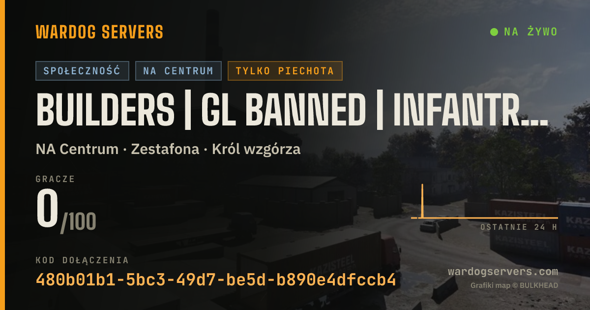 Baner ze statusem na żywo: Builders | GL Banned | Infantry Mode #3