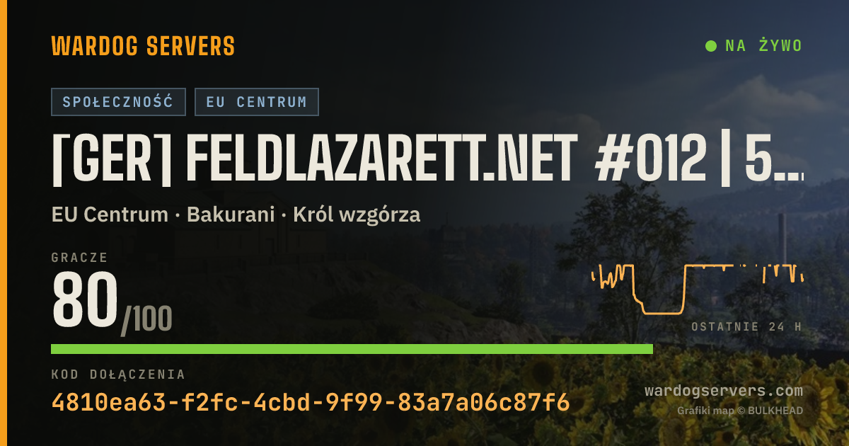 Baner ze statusem na żywo: [GER] Feldlazarett.net #012 | 50v50 | 12-34