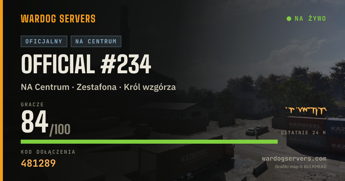 Baner ze statusem na żywo: Official #234