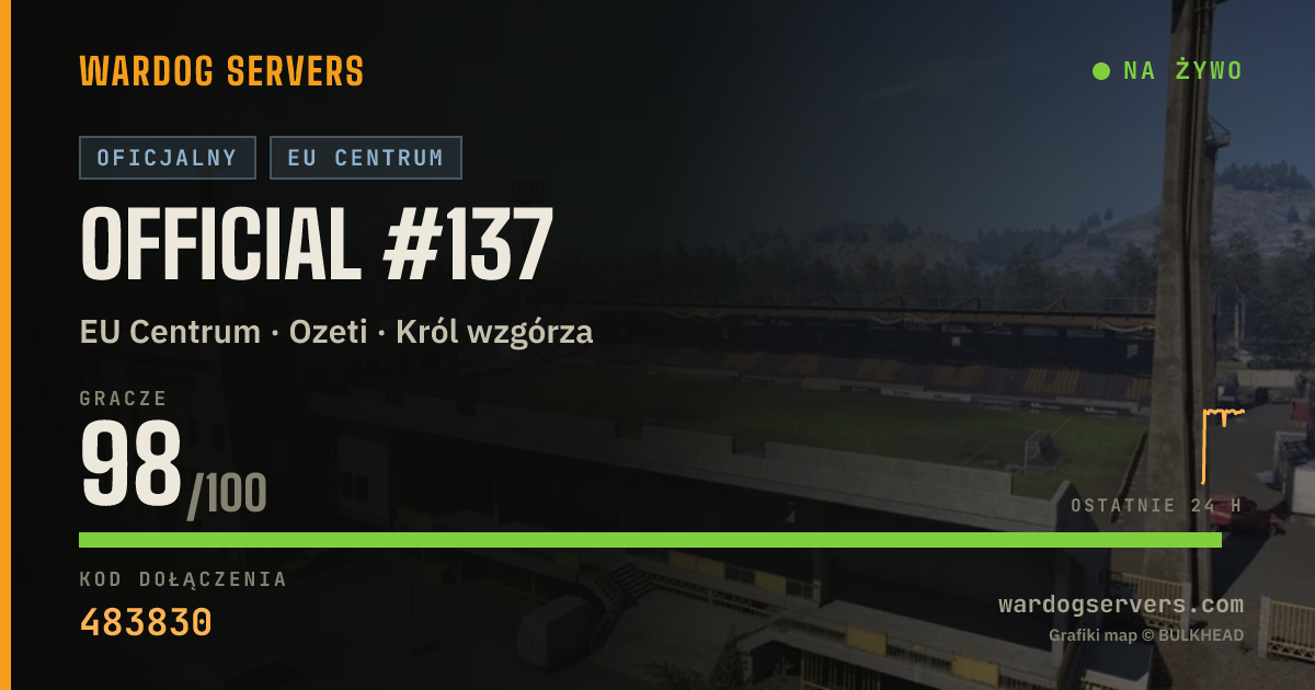 Baner ze statusem na żywo: Official #137