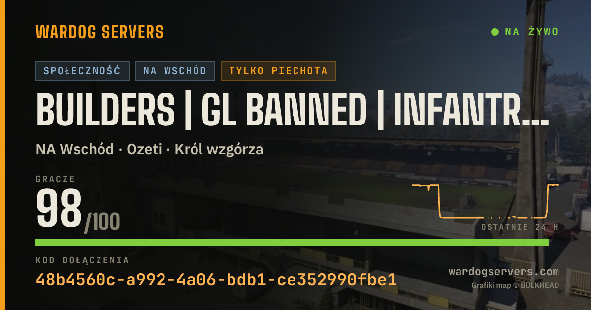 Baner ze statusem na żywo: Builders | GL Banned | Infantry Mode #2