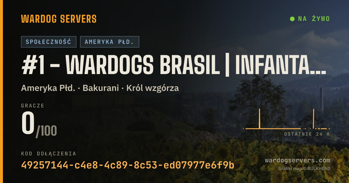 Baner ze statusem na żywo: #1 - WARDOGS BRASIL | INFANTARIA | discord.gg/wardogsbrasil