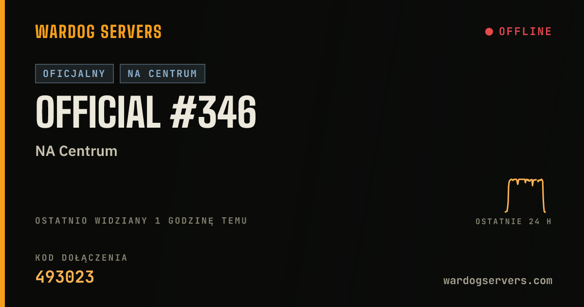 Baner ze statusem na żywo: Official #346