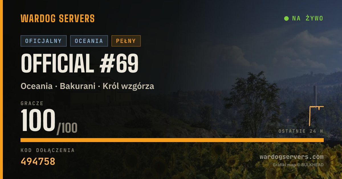 Baner ze statusem na żywo: Official #69