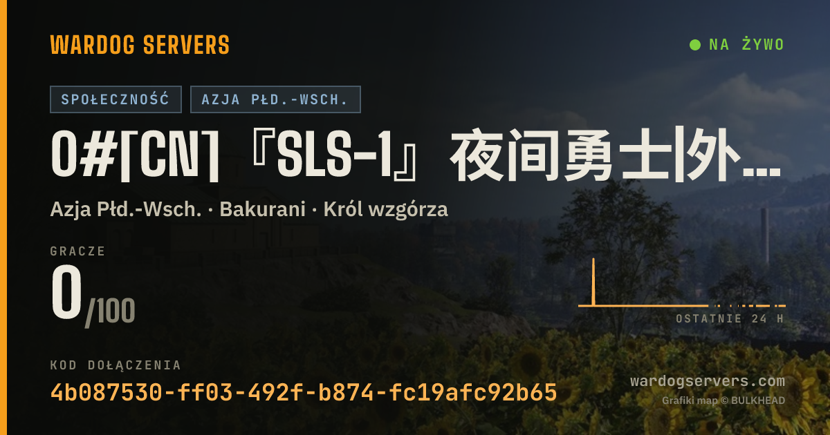 Baner ze statusem na żywo: 0#[CN]『SLS-1』夜间勇士|外挂巡查|收益增强|Q群909781821|KOOK:000015