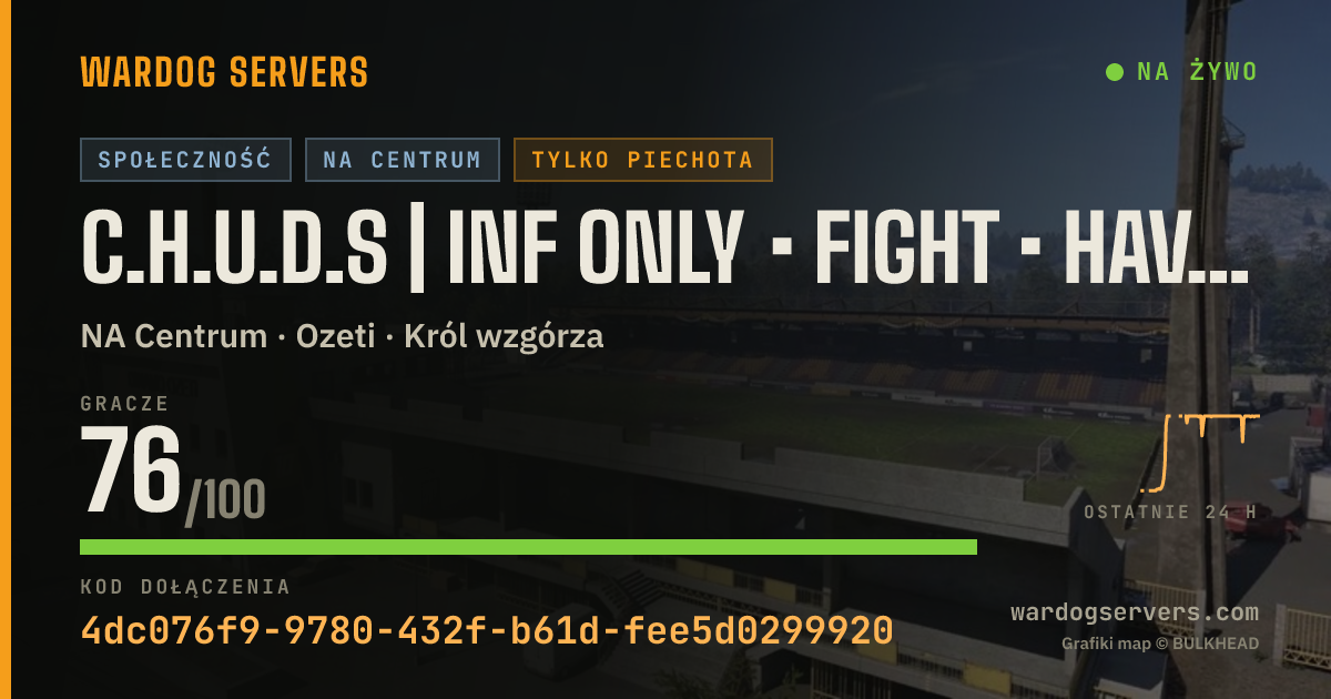 Baner ze statusem na żywo: C.H.U.D.S | INF ONLY • Fight • Have Fun | Discord.gg/thechuds