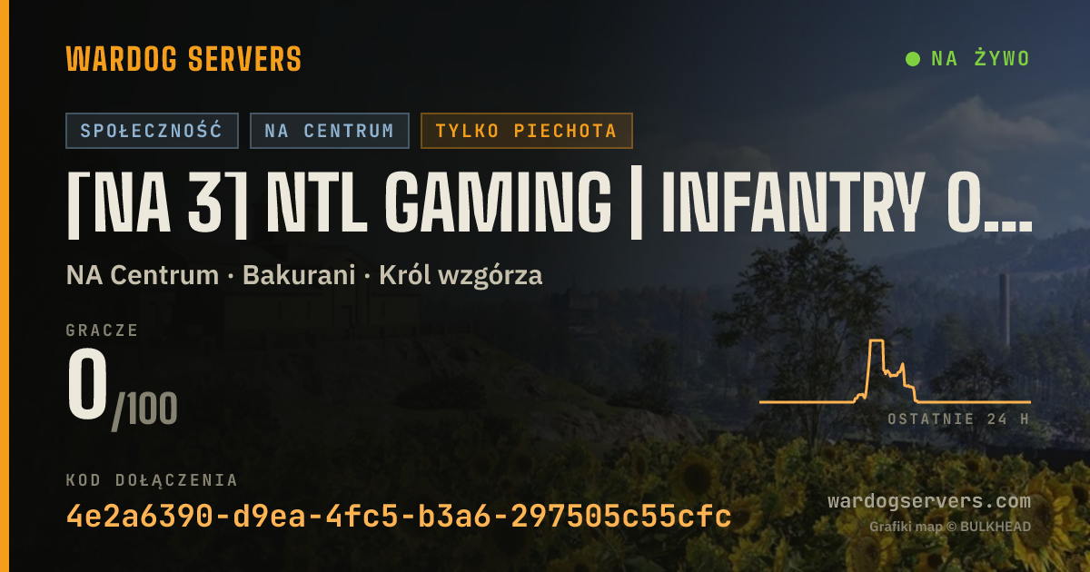 Baner ze statusem na żywo: [NA 3] NTL Gaming | Infantry Only - No Mortars | discord.gg/NTLG