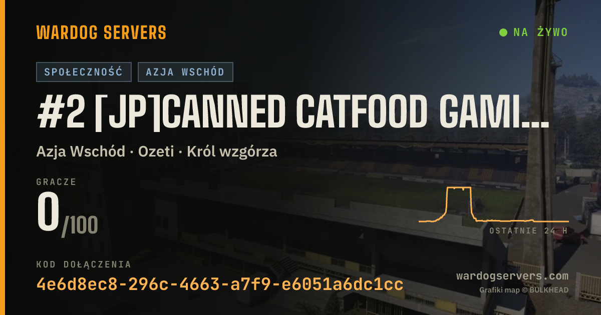 Baner ze statusem na żywo: #2 [JP]Canned Catfood Gaming Server[日本]