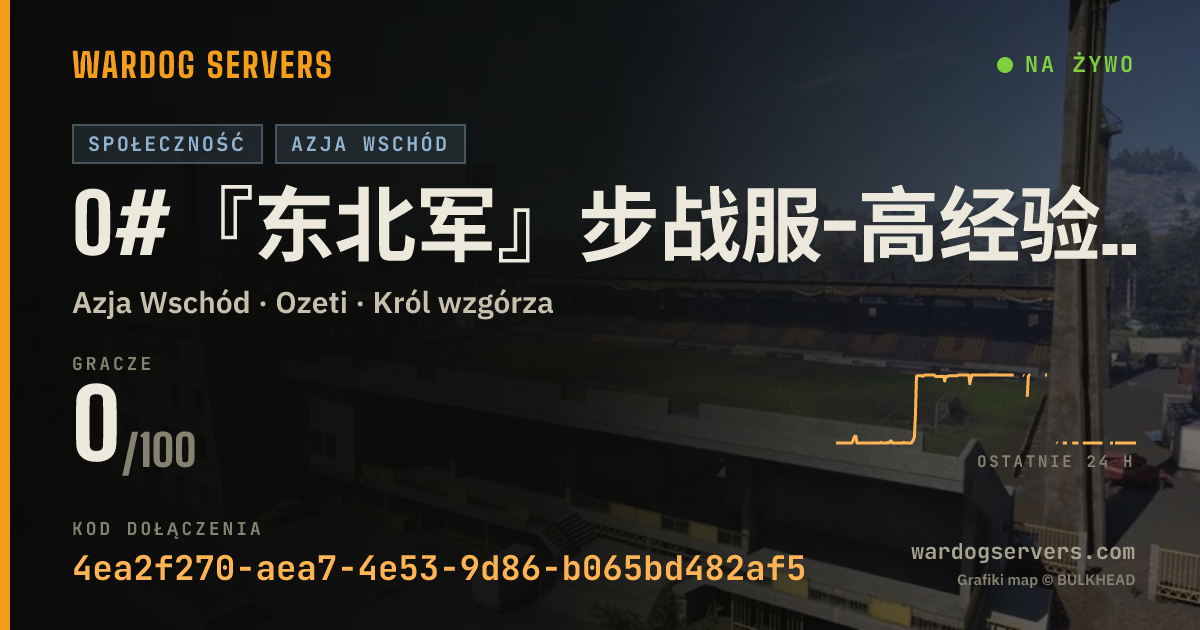 Baner ze statusem na żywo: 0#『东北军』步战服-高经验倍率-萌新友好-禁：.308和.50狙，FAL，榴弹，飞机投弹，武装载具-可打灰、打迫-自动ban挂