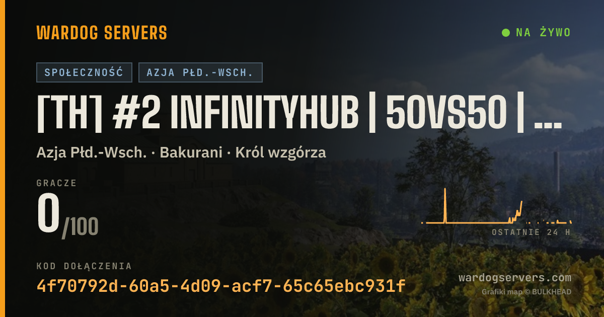 Baner ze statusem na żywo: [TH] #2 InfinityHub | 50vs50 | discord.gg/infh