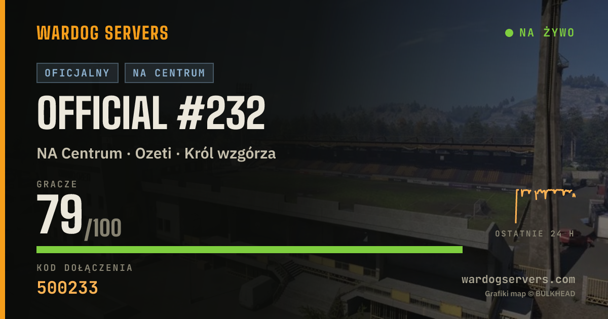 Baner ze statusem na żywo: Official #232