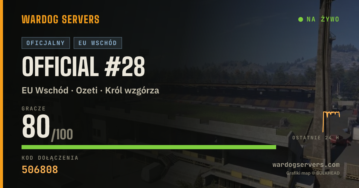 Baner ze statusem na żywo: Official #28