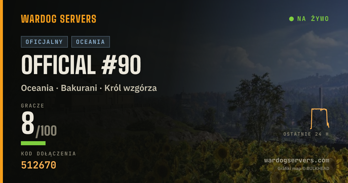 Baner ze statusem na żywo: Official #90