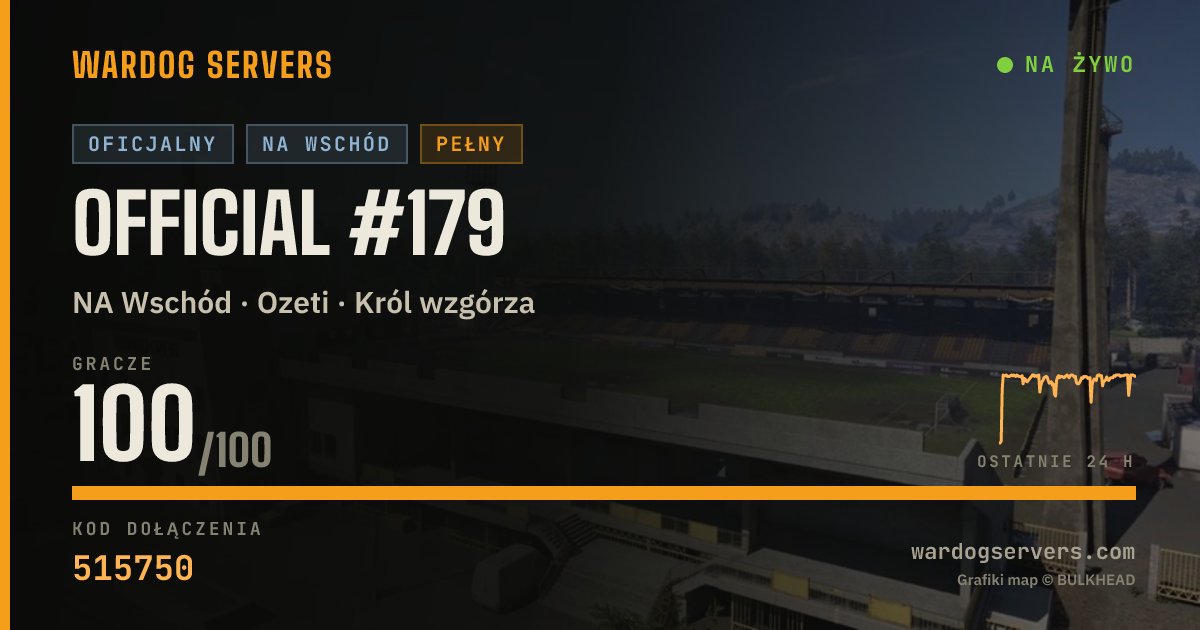 Baner ze statusem na żywo: Official #179