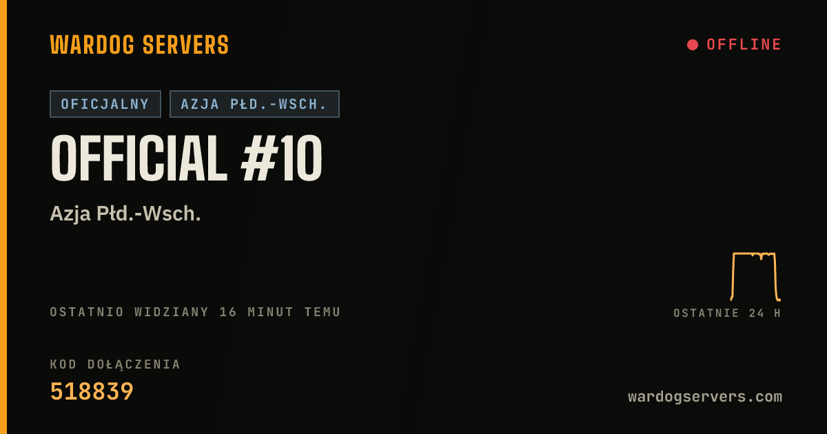 Baner ze statusem na żywo: Official #10