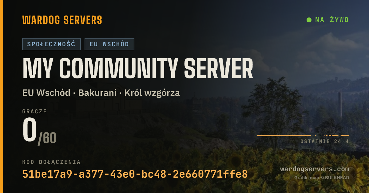Baner ze statusem na żywo: My Community Server