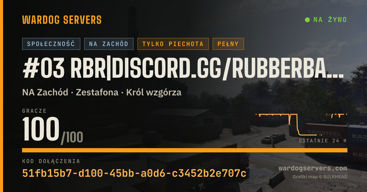 Baner ze statusem na żywo: #03 RBR|discord.gg/rubberbandrangers|Hosted by Qonzer