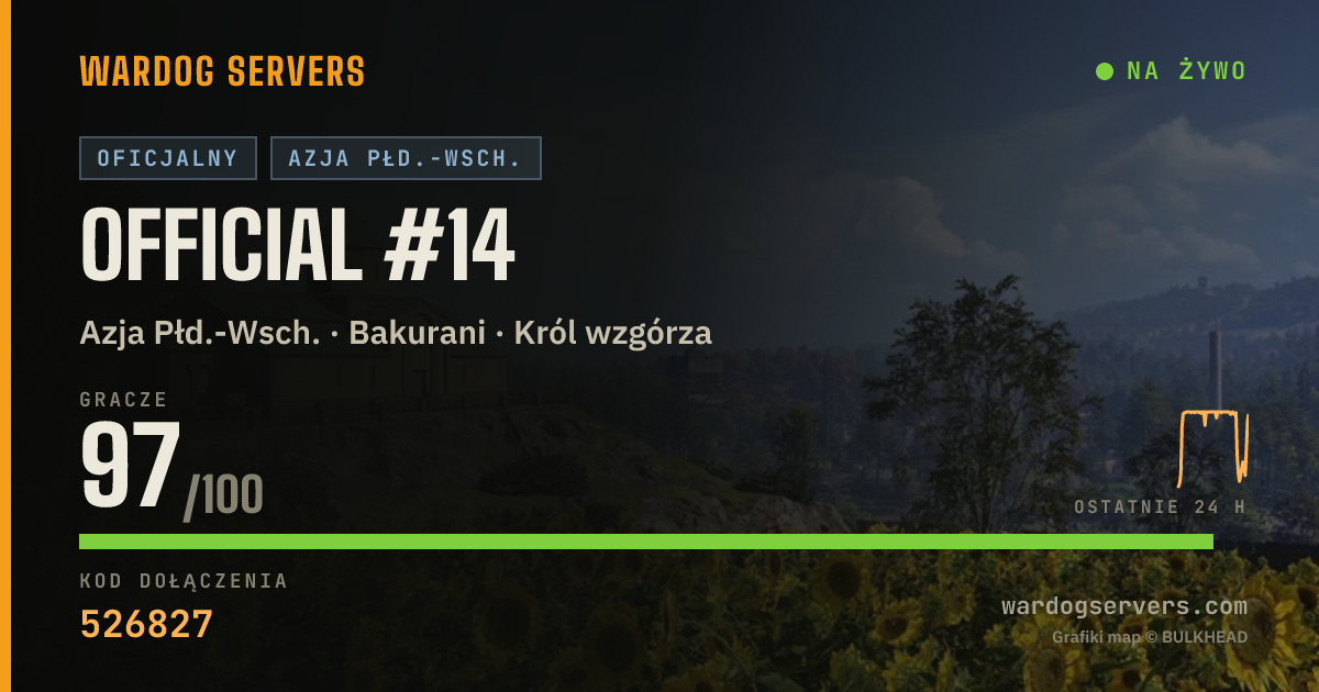 Baner ze statusem na żywo: Official #14