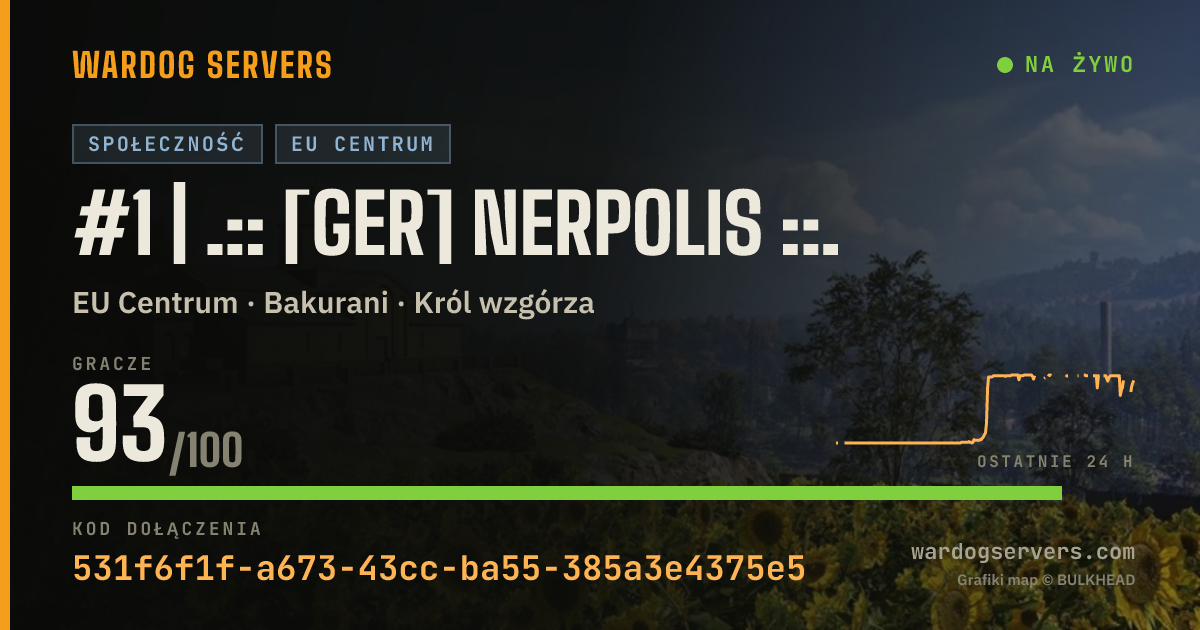 Baner ze statusem na żywo: #1 | .:: [GER] NERPOLIS ::.