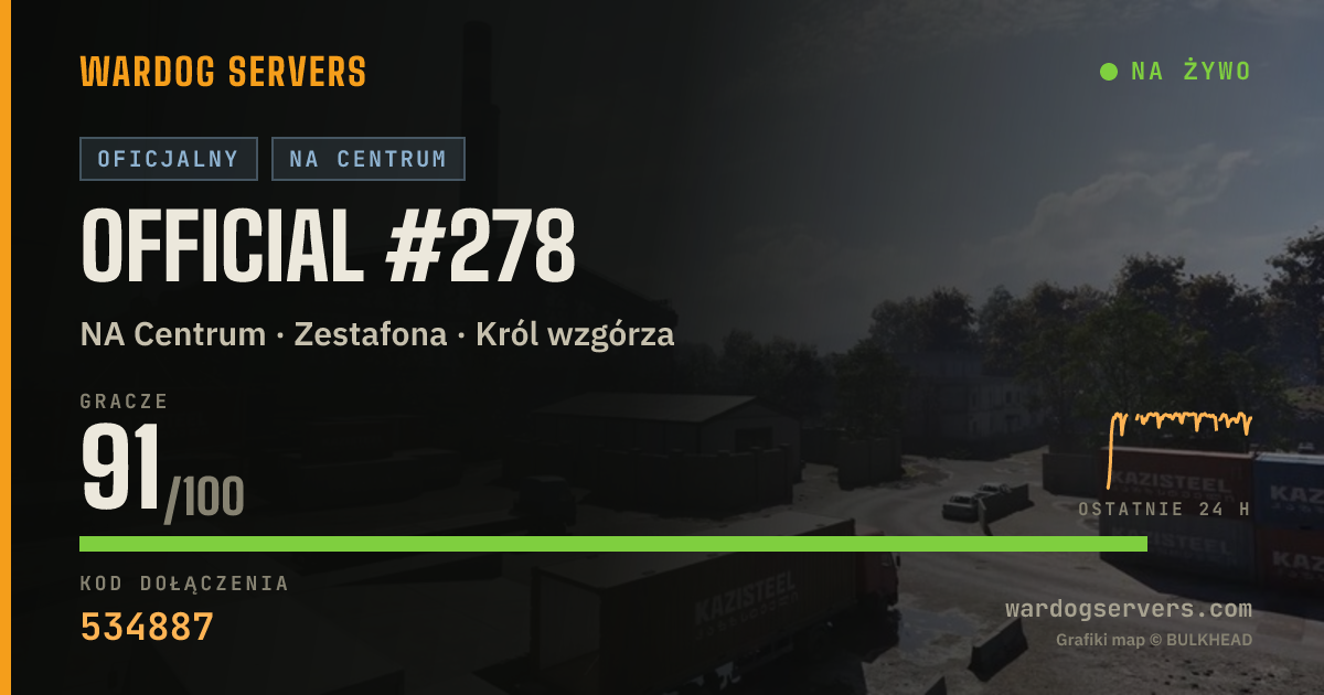 Baner ze statusem na żywo: Official #278