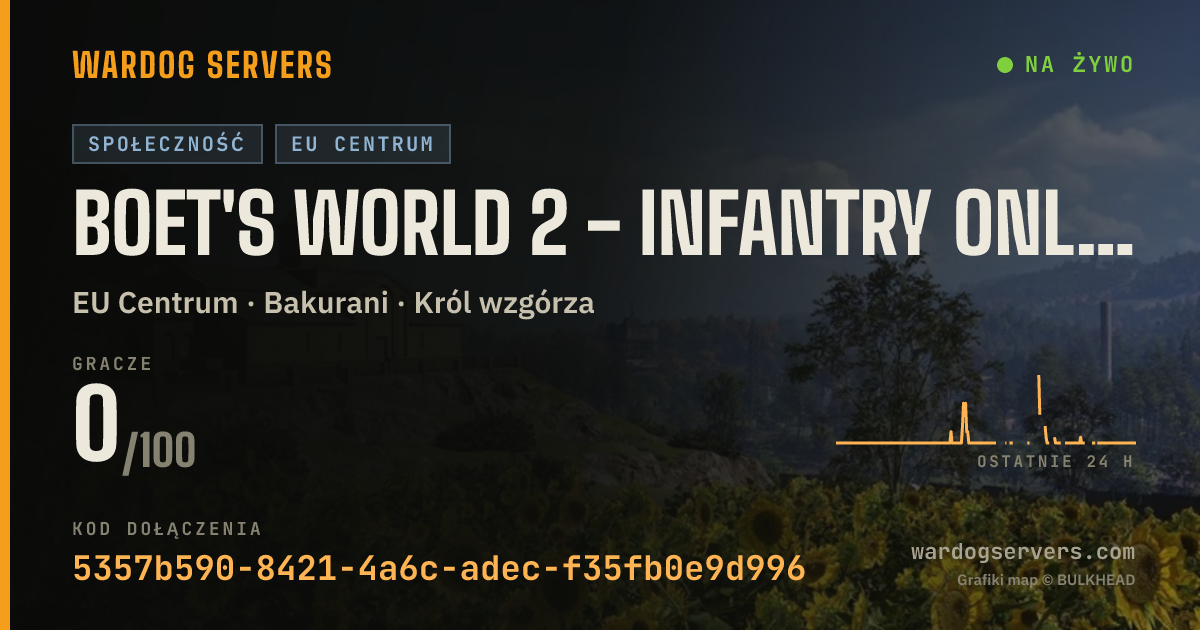 Baner ze statusem na żywo: BOET'S WORLD 2 - INFANTRY ONLY (BACKUP SERVER)