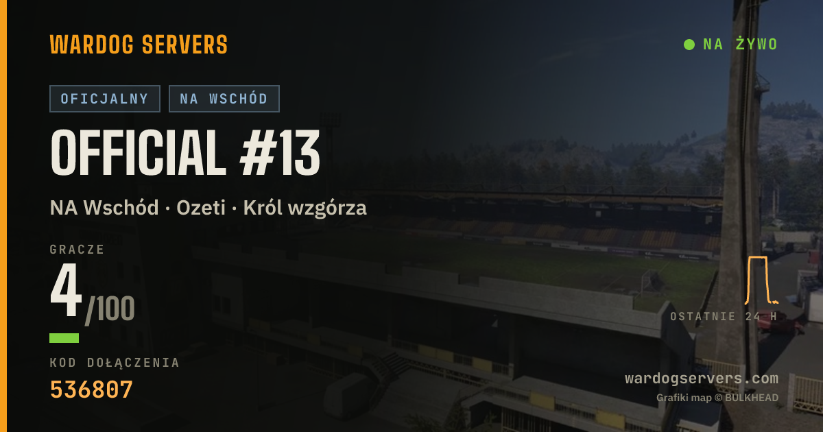 Baner ze statusem na żywo: Official #13