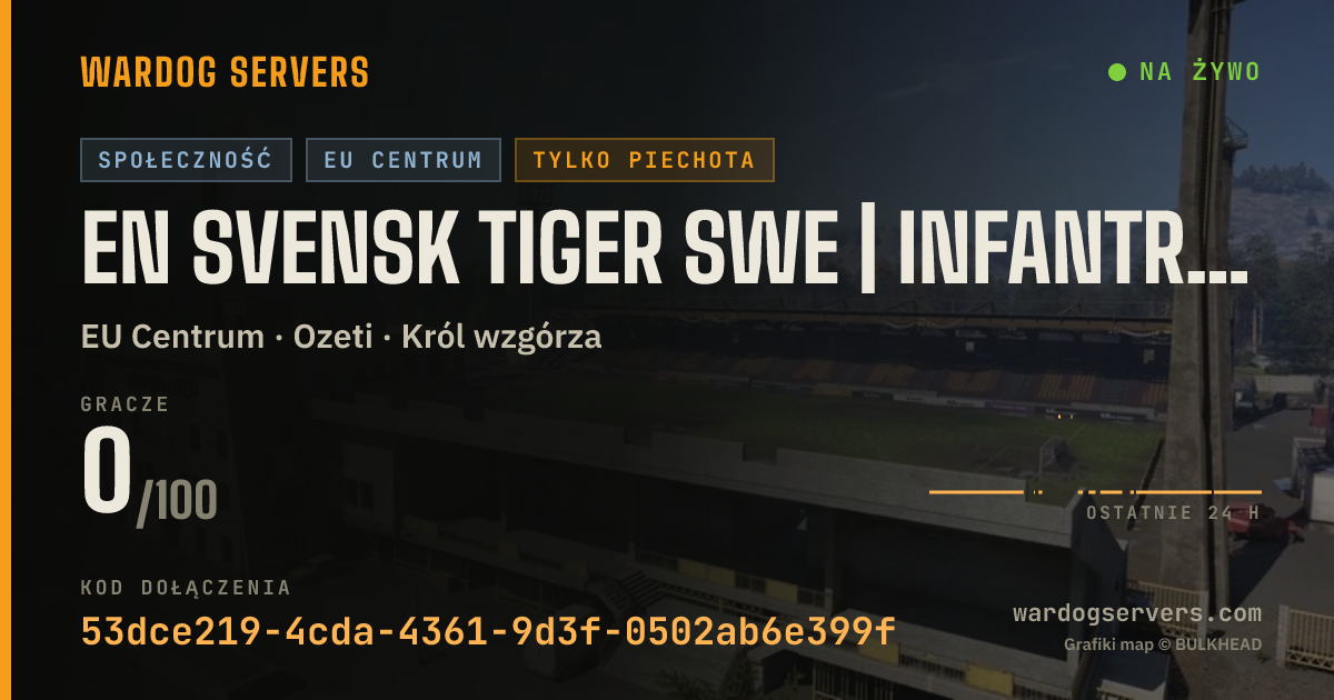 Baner ze statusem na żywo: En Svensk Tiger SWE | Infantry | 20 to start