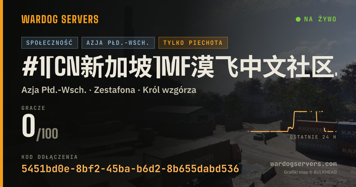 Baner ze statusem na żywo: #1[CN新加坡]MF漠飞中文社区|QQ群478839731|萌新友好|步战禁压家