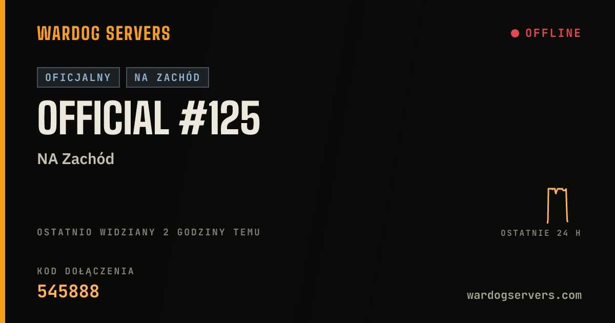 Baner ze statusem na żywo: Official #125