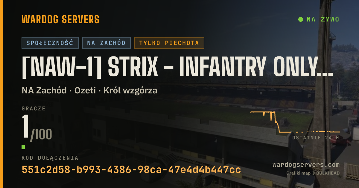 Baner ze statusem na żywo: [NAW-1] Strix - Infantry Only - discord.gg/strixgg