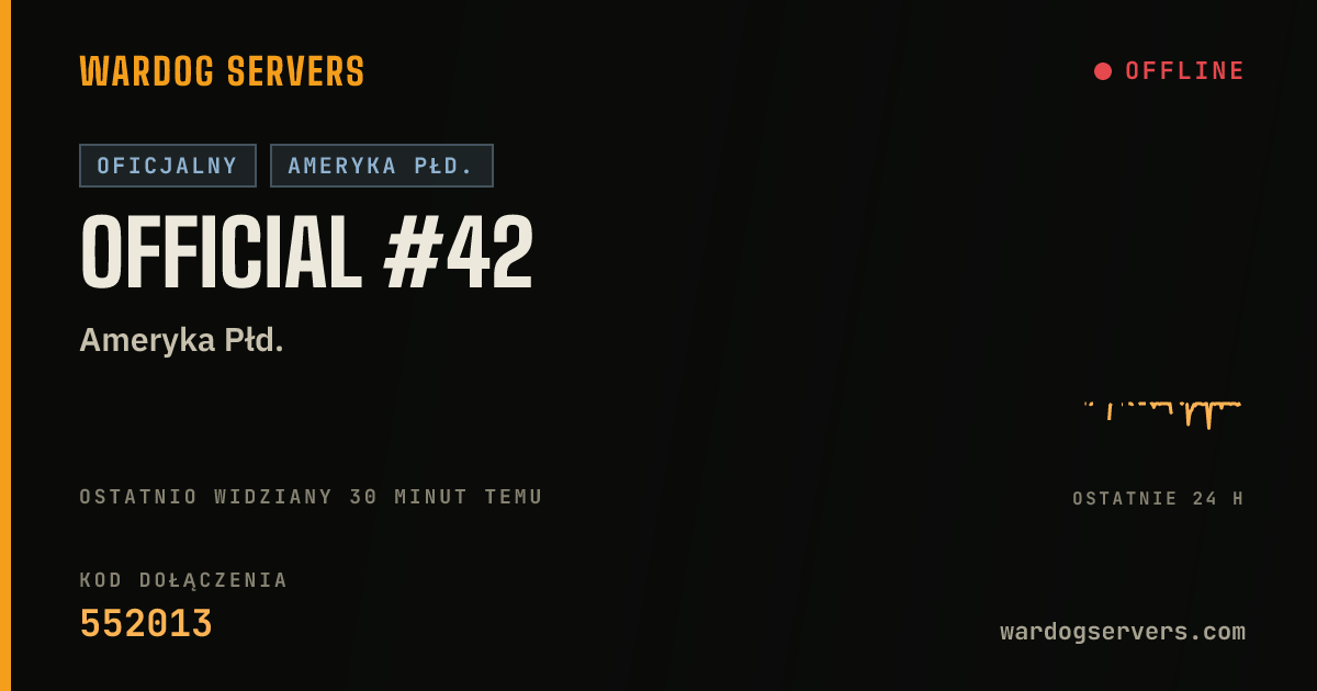Baner ze statusem na żywo: Official #42