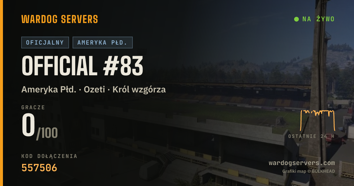 Baner ze statusem na żywo: Official #83