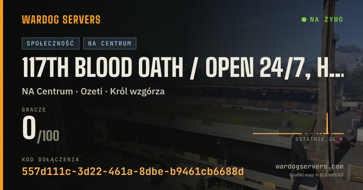 Baner ze statusem na żywo: 117th Blood Oath / open 24/7, hardcore nights, events