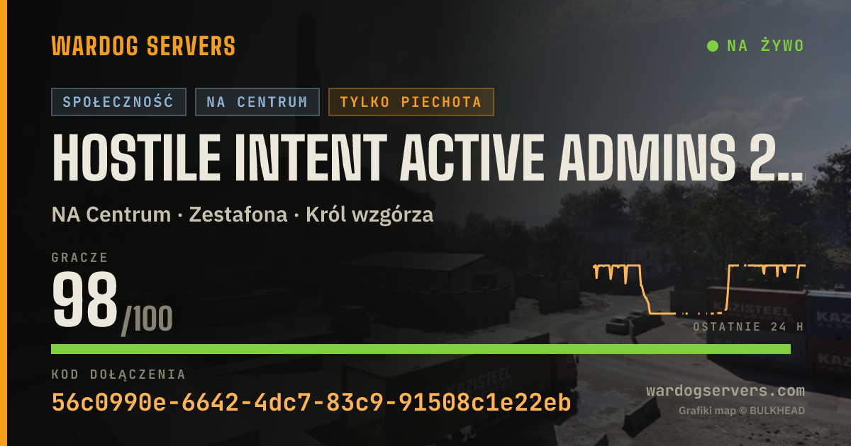 Baner ze statusem na żywo: HOSTILE INTENT Active Admins 24/7|Discord.gg/hostile-intent