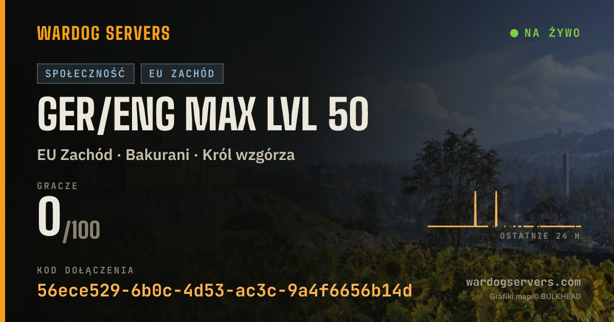 Baner ze statusem na żywo: GER/ENG max lvl 50