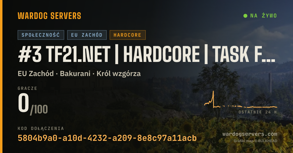 Baner ze statusem na żywo: #3 TF21.NET | HARDCORE | Task Force 21 | Earn Prio | .gg/TF21