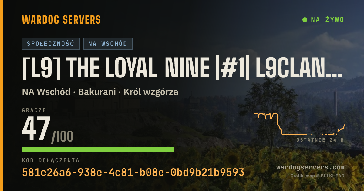 Baner ze statusem na żywo: [L9] The Loyal Nine |#1| L9Clan.com/discord