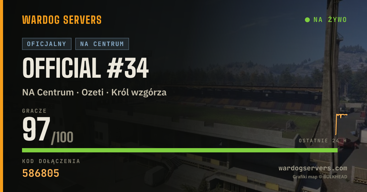 Baner ze statusem na żywo: Official #34