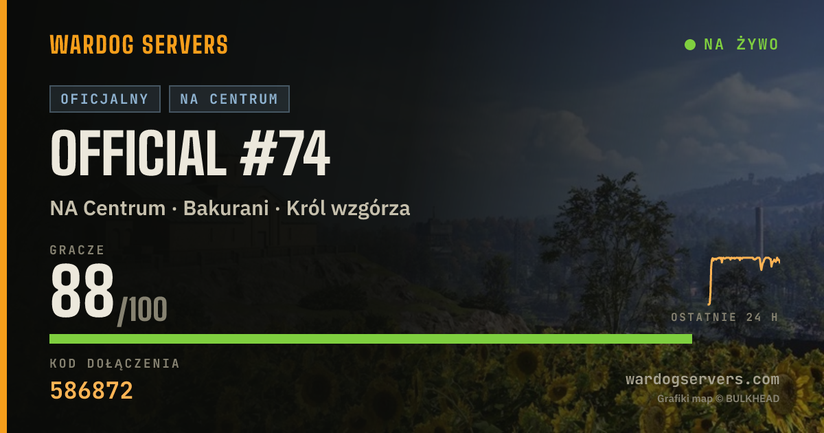 Baner ze statusem na żywo: Official #74