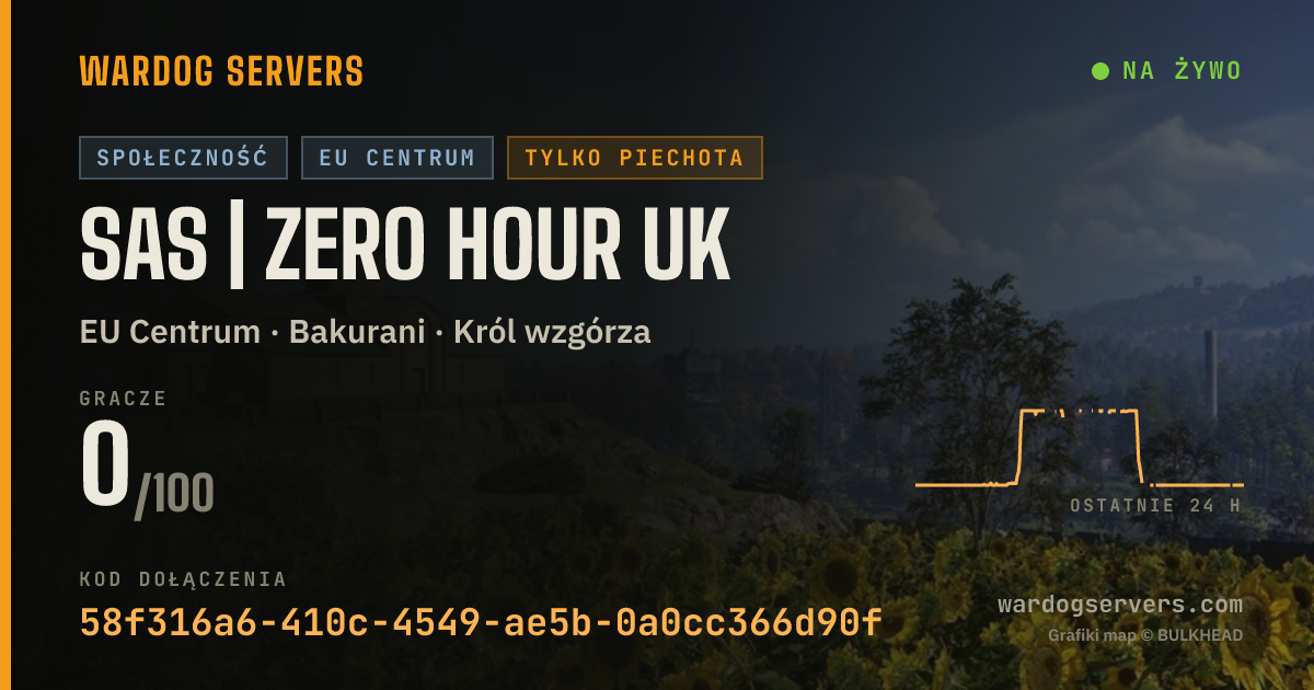 Baner ze statusem na żywo: SAS | Zero Hour UK