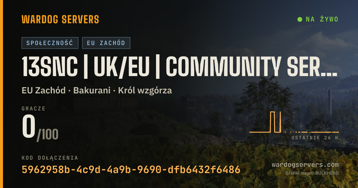 Baner ze statusem na żywo: 13SNC | UK/EU | Community Server | INF ONLY | discord.gg/13SNC