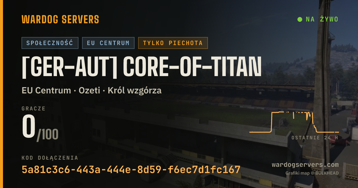 Baner ze statusem na żywo: [GER-AUT] Core-of-Titan